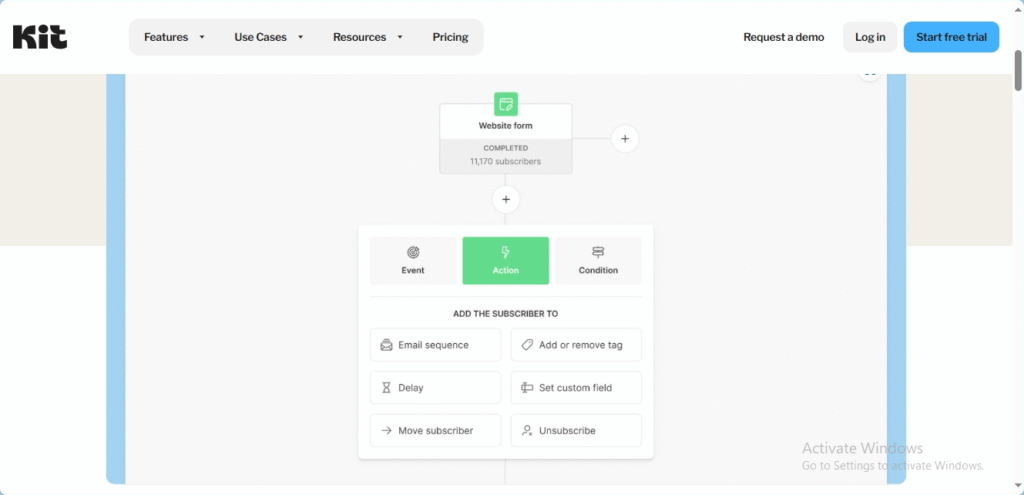 mailerlite vs converkit (converkit
)
